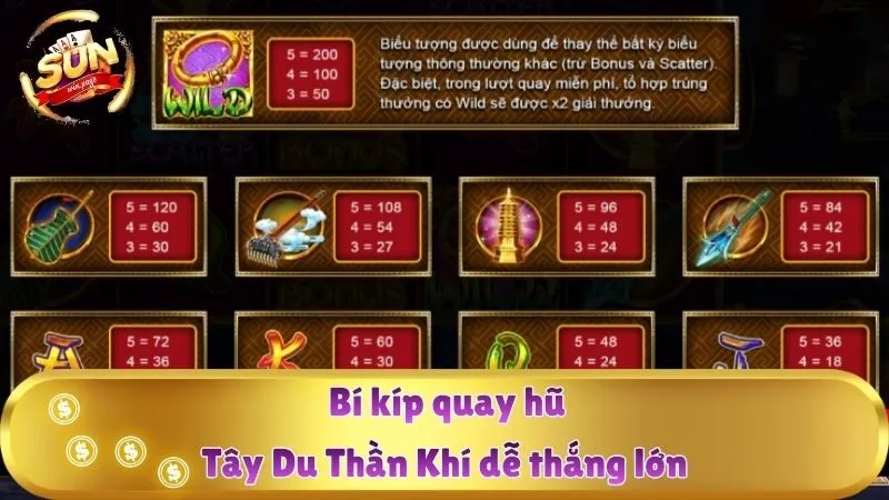 Bí kíp quay hũ Tây Du Thần Khí dễ thắng lớn