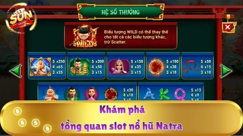 Khám phá tổng quan slot nổ hũ Natra