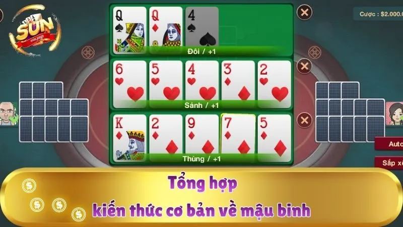 Tổng hợp kiến thức cơ bản về mậu binh